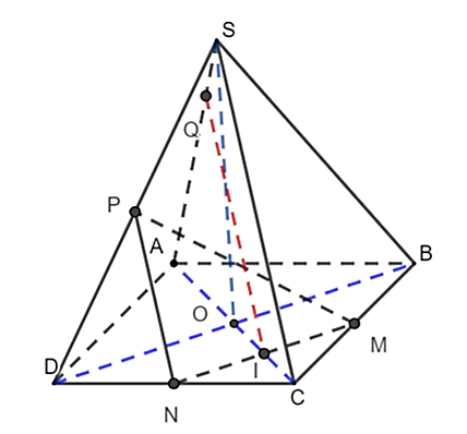 Cho chóp S . A B C D có đáy là hình bình hành. Gọi M , N , P lần lượt là trung điểm của các cạnh B C , C D , S D . (a) Xác định giao tuyến của hai mặt phẳng ( S A C ) và ( S B D ) . (ảnh 1)
