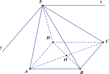 Cho hình chóp S . A B C D có đáy là hình bình hành. Qua S kẻ S x , S y lần lượt song song với A B , A D . Gọi O là giao điểm của A C và B D . Khi đó khẳng định nào dưới đây đúng? (ảnh 1)