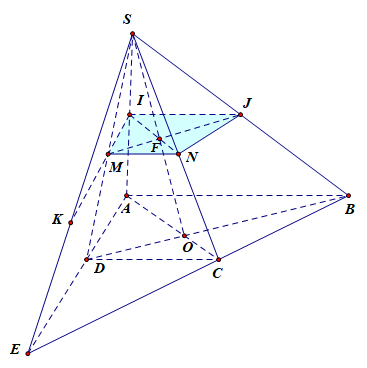 (1 điểm) Cho hình chóp S . A B C D , có đáy là hình thang A B C D , A B là đáy lớn. I , J lần lượt là trung điểm S A , S B ; M thuộc S D . (ảnh 1)