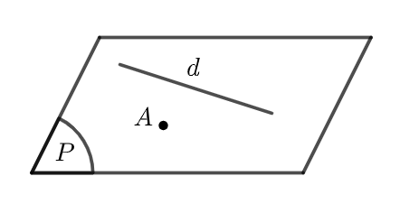 Cho mặt phẳng ( P ) và đường thẳng d ⊂ ( P ) . Mệnh đề nào sau đây đúng? (ảnh 1)