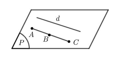 Cho mặt phẳng ( P ) và đường thẳng d ⊂ ( P ) . Mệnh đề nào sau đây đúng? (ảnh 2)