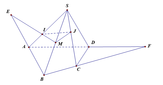 Cho hình chóp S . A B C D , đáy A B C D có A D và B C không song song với nhau. Lấy I thuộc S A sao cho S A = 3 I A , J thuộc S C và M là trung điểm của S B . (ảnh 1)