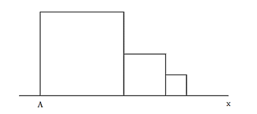 Người ta xếp các hình vuông kề với nhau như trong hình dưới đây, mỗi hình vuông có độ dài cạnh bằng nửa độ dài cạnh của hình vuông trước nó. Nếu hình vuông đầu tiên có cạnh dài 10 cm thì trên (ảnh 1)