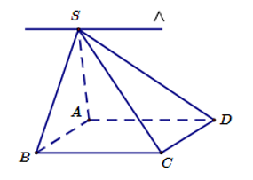 Cho hình chóp S . A B C D có đáy A B C D là hình bình hành. Gọi Δ là giao tuyến chung của hai mặt phẳng ( S A D ) và ( S B C ) . Đường thẳng Δ song song với đường thẳng nào dưới đây? (ảnh 1)