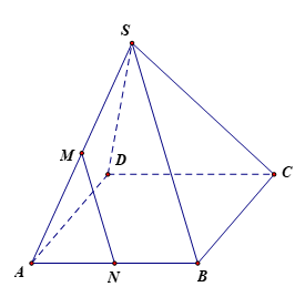 Cho hình chóp S . A B C D có đáy là hình bình hành. Gọi M , N lần lượt là trung điểm của S A và A B . Khẳng định nào sau đây đúng? (ảnh 1)