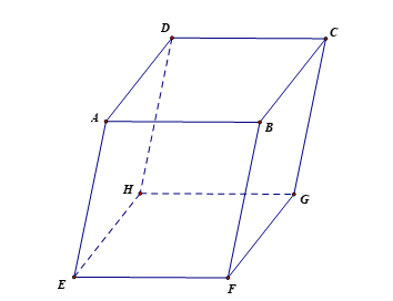 Cho hình hộp  A B C D . E F G H , khẳng định nào sau đây sai? (ảnh 1)