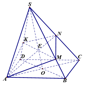 Cho hình chóp  S . A B C D  có đáy là hình bình hành.  (a) Tìm giao tuyến của hai mặt phẳng  ( S A C )  và  ( S B D ) . (ảnh 1)
