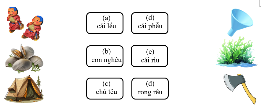 Nối đúng hình với từ tương ứng (ảnh 1)