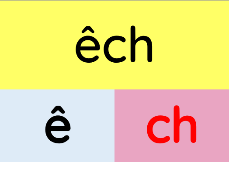 Chọn mô hình cấu tạo của vần sau.

 (ảnh 5)
