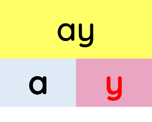 Chọn mô hình cấu tạo vần 'ai'.
 (ảnh 3)