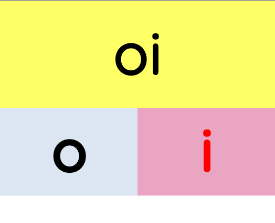 Chọn mô hình cấu tạo vần 'oi'.
 (ảnh 1)