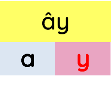 Vần “oi” tương ứng với mô hình cấu tạo nào dưới đây: (ảnh 2)