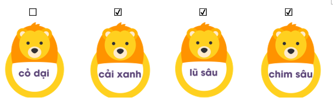 Bài đọc trên có những nhân vật nào được nhắc tới?
(ảnh 2)