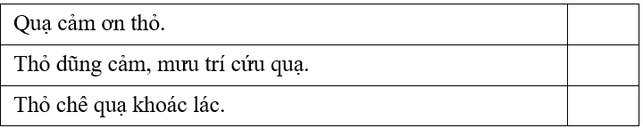 Chọn đúng - sai cho các ý sau.
(ảnh 1)