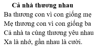 Chính tả (6 điểm): Nghe – viết
(ảnh 1)