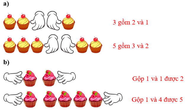 a) Tách và nói b) Gộp và nói (ảnh 2)