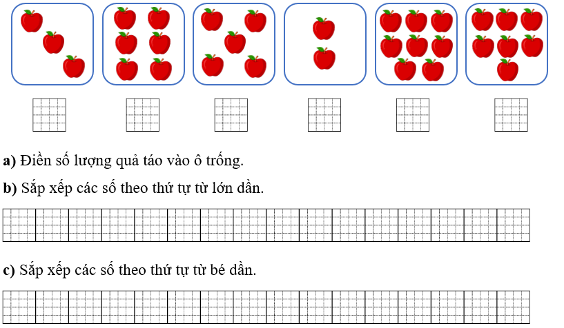 a) Điền số lượng quả táo vào ô trống b) Sắp xếp các số theo thứ tự từ lớn dần c) Sắp xếp các số theo thứ tự từ bé dần (ảnh 1)