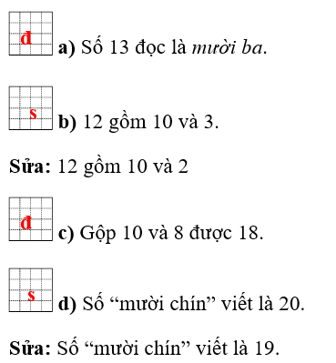 Đúng ghi đ, sai ghi s:
Hướng dãn giải:
(ảnh 2)