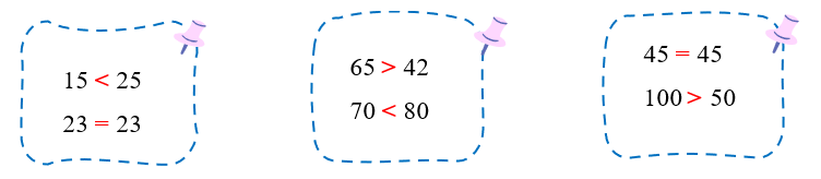 Điền dấu thích hợp vào chỗ trống >; <; = (ảnh 2)