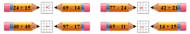 Điền dấu thích hợp vào chỗ trống >; <; = (ảnh 2)