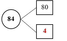 Chọn đáp án đúng. Số?  A. 5  B. 4  C. 3  D. 2 (ảnh 2)