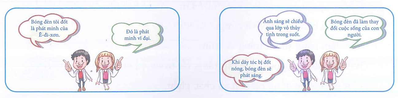 Câu hỏi: Trao đổi với bạn kiến thức hoặc phát minh khoa học trong sách báo đã đọc.
 (ảnh 1)