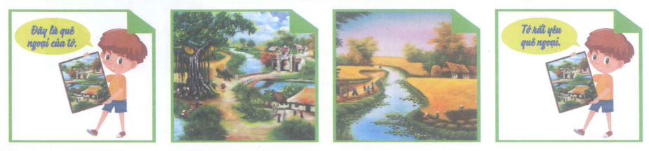 Dựa vào những bức tranh dưới đây, em hãy giới thiệu về miền quê sau:
 (ảnh 1)