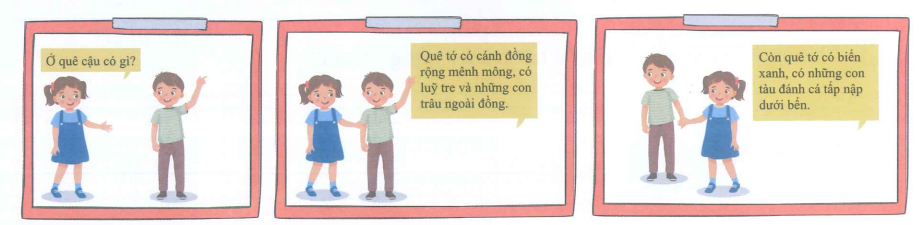 Dựa vào những bức tranh sau, em hãy kể về quê hương của hai bạn nhỏ:
 (ảnh 1)