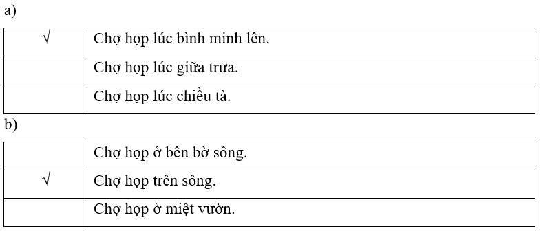Chợ nổi Cà Mau họp vào lúc nào, ở đâu? Đánh dấu √ vào ô trống phù hợp:
(a) Chợ nổi Cà Mau họp vào lúc nào?

(b) Chợ họp ở đâu?
 (ảnh 3)