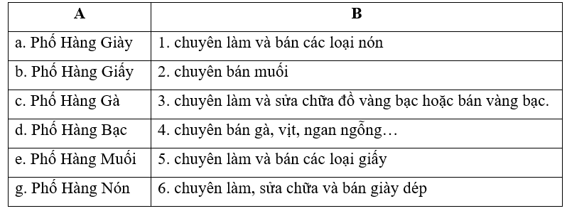 Đọc các tên phố sau đây, em hiểu ngày xưa phố đó chuyên làm hoặc bán mặt hàng gì? Nối đúng:
 (ảnh 1)