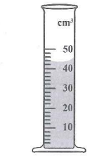 Thể tích dung dịch đựng trong ống đong dưới đây là bao nhiêu mL?
 (ảnh 1)