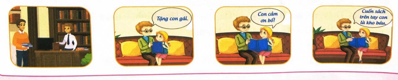 Câu hỏi: Em hãy kể lại câu chuyện theo trình tự của những bức tranh dưới đây:
 (ảnh 1)