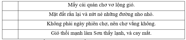 Theo em, câu nào dưới đây là câu chủ đề của đoạn văn trên:
Không phải ngày phiên chợ, nên chợ vắng không. Mấy cái quán chơ vơ lộng gió, rác bẩn rải rác lẫn với lá rụng của cây đề. Gió thổi mạ (ảnh 1)
