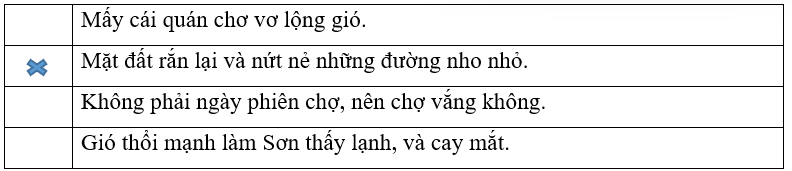 Theo em, câu nào dưới đây là câu chủ đề của đoạn văn trên:
Không phải ngày phiên chợ, nên chợ vắng không. Mấy cái quán chơ vơ lộng gió, rác bẩn rải rác lẫn với lá rụng của cây đề. Gió thổi mạ (ảnh 2)