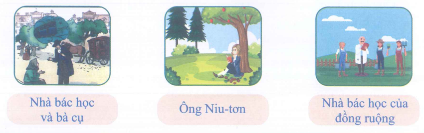 Dựa vào những bức tranh sau, em hãy kể lại một câu chuyện về một phát minh sáng chế mà em biết:
 (ảnh 1)
