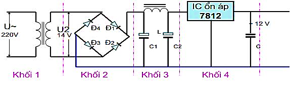 Trong một mạch nguồn của một thiết bị điện tử có sơ đồ mạch điện như hình. Sau khi quan sát sơ đồ nhóm học sinh đưa ra nhận định sau:
 (ảnh 1)