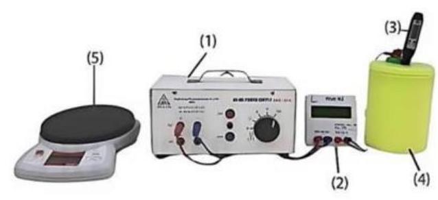 Một nhóm học sinh lớp 12 thực hiện thí nghiệm thực hành đo nhiệt nóng chảy riêng của nước đá. Họ đã lựa chọn bộ dụng cụ thí nghiệm như hình 1 gồm: biến thế nguồn (1), bộ đo công suất nguồn đi (ảnh 1)