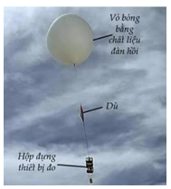 Bóng thám không được sử dụng để thu thập thông tin về môi trường, không khí và thời tiết. Vỏ bóng được làm bằng chất liệu đàn hồi, phía dưới có gắn dù và thiết bị đo (hình bên). Bóng thường đ (ảnh 1)