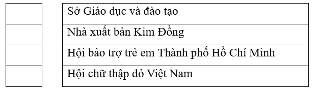 Em hãy điền đúng (Đ) hoặc sai (S) vào các ô trống sau: (1 điểm)
(ảnh 1)