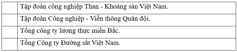 Hãy đánh dấu / vào ô trống viết đúng tên cơ quan, tổ chức sau: (1 điểm)
 (ảnh 1)