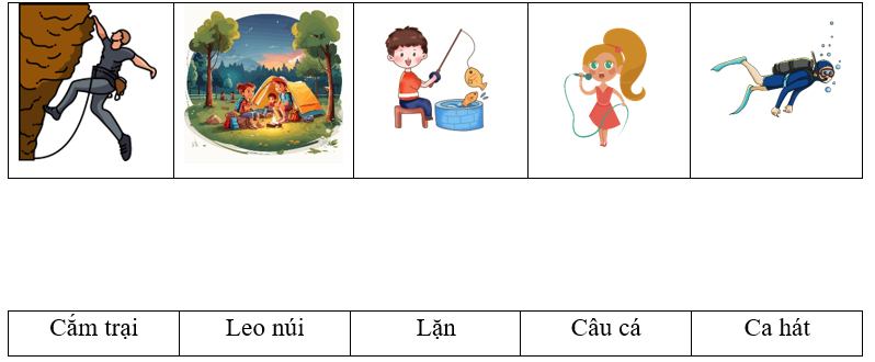 Tìm và nối động từ phù hợp với hoạt động trong bức tranh sau: (1 điểm)
 (ảnh 1)