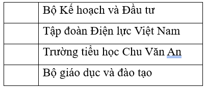 Em hãy điền Đ (đúng) hoặc S (sai) vào ô trống trong mỗi câu sau: (1 điểm)
(ảnh 1)