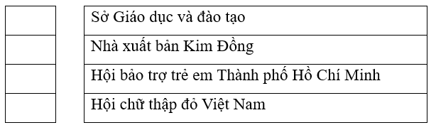 Em hãy điền đúng (Đ) vào tên cơ quan, tổ chức viết đúng hoặc sai (S) vào tên cơ quan, tổ chức viết sai: (1 điểm)
 (ảnh 1)