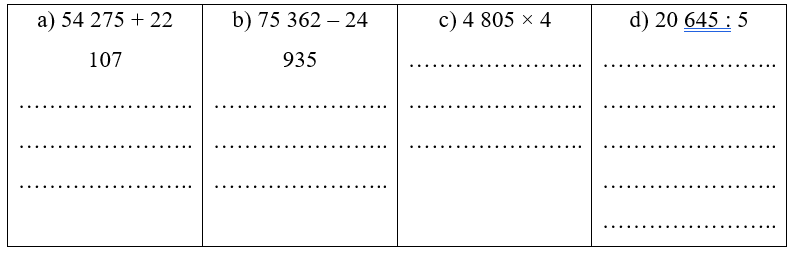 (2 điểm) Đặt tính rồi tính:  
 (ảnh 1)