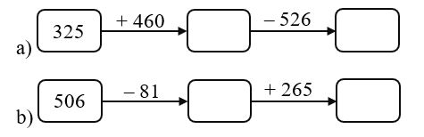 (1 điểm) Viết số thích hợp vào ô trống:
 (ảnh 1)