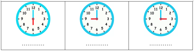 Đồng hồ chỉ mấy giờ?  
 (ảnh 1)