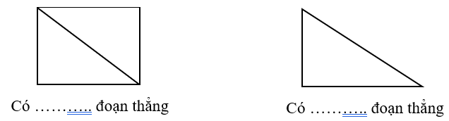 Mỗi hình vẽ dưới đây có bao nhiêu đoạn thẳng?
(ảnh 1)