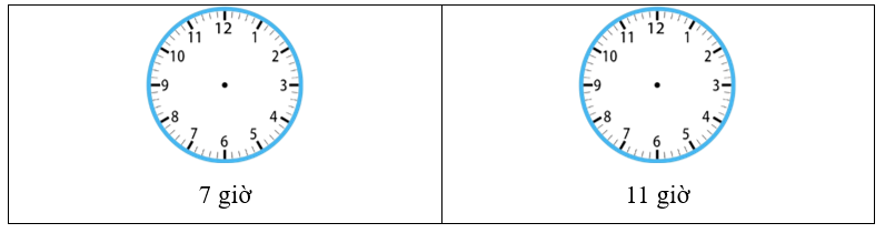 Vẽ thêm kim dài và kim phút vào đồng hồ để đồng hồ chỉ: 
 (ảnh 1)