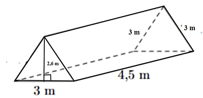 Một lều chữ A dạng hình lăng trụ đứng có kích thước như hình bên.
Tính diện tích vải dùng làm hai mái và trải đáy của lều (đơn vị: m2). (ảnh 1)