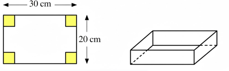 Từ tấm bìa hình chữ nhật có kích thước 20 cm và 30 cm, bạn Quân cắt đi ở mỗi góc của tấm bìa một hình vuông sao cho bốn hình vuông bị cắt đi có cùng độ dài cạnh, sau đó gấp lại  (ảnh 1)